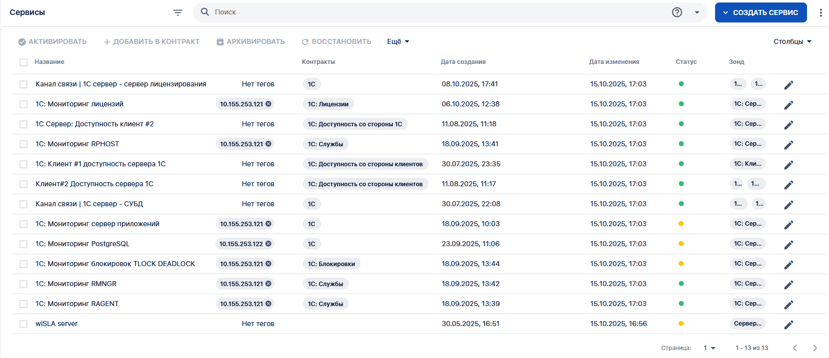 Настройка метрик для каждого узла 1С