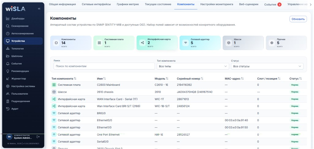 Карточка устройства в wiSLA: компоненты, интерфейсы и состояние оборудования