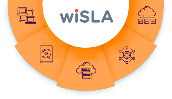 Мониторинг физических и виртуальных серверов