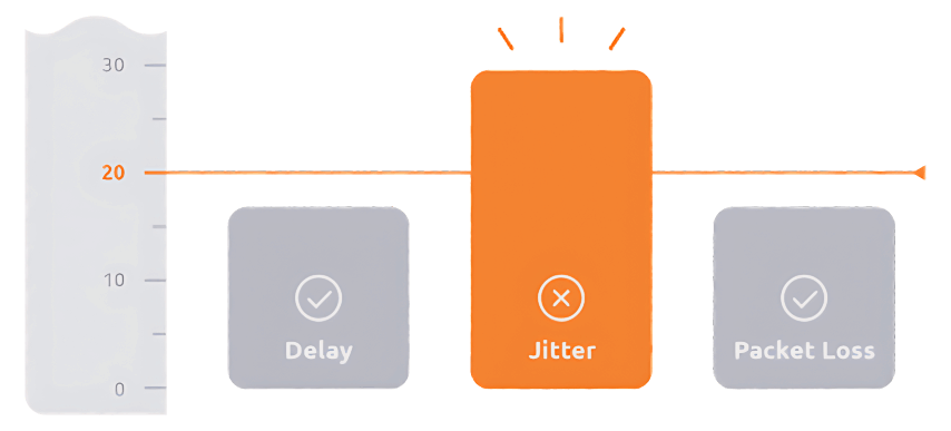 Мониторинг физических и виртуальных серверов
