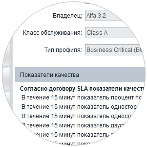 Управление качеством сервисов на всех уровнях