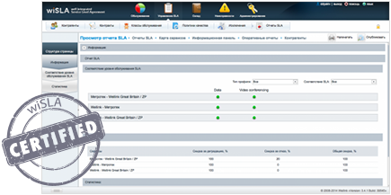 wiSLA cертифицированная российская разработка