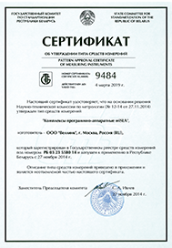 Сертификат об утверждении типа средства измерений
