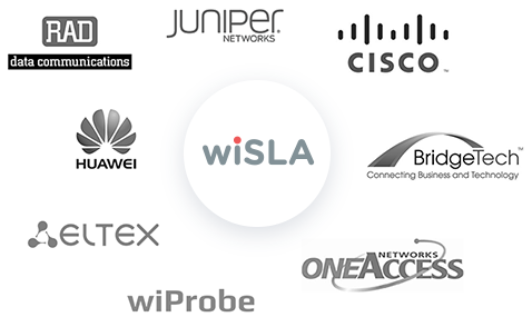 Интеграция wisla с оборудованием cisco, rad, juniper, huawei, eltex