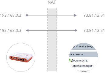 размещение агента wiProbe за NAT