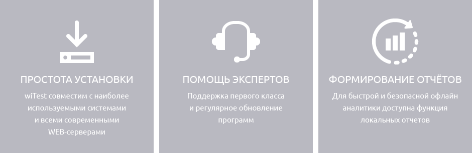 Преимущества wiTest